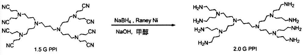 Method of preparing integral generation polypropyleneimine dendrimer by reducing cyano group