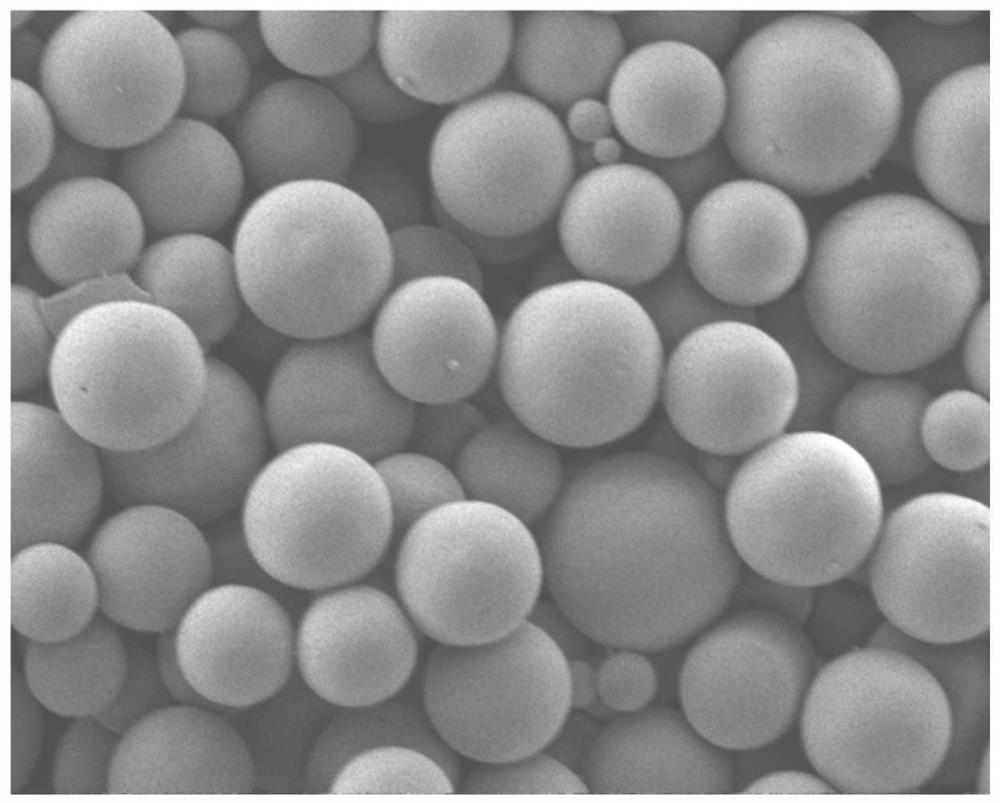 Sustained-release microspheres loaded with gonadotropin-releasing hormone compounds and preparation method thereof