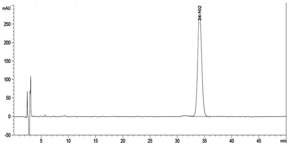 Sustained-release microspheres loaded with gonadotropin-releasing hormone compounds and preparation method thereof