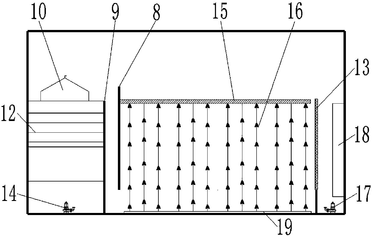 Sewage pretreatment device