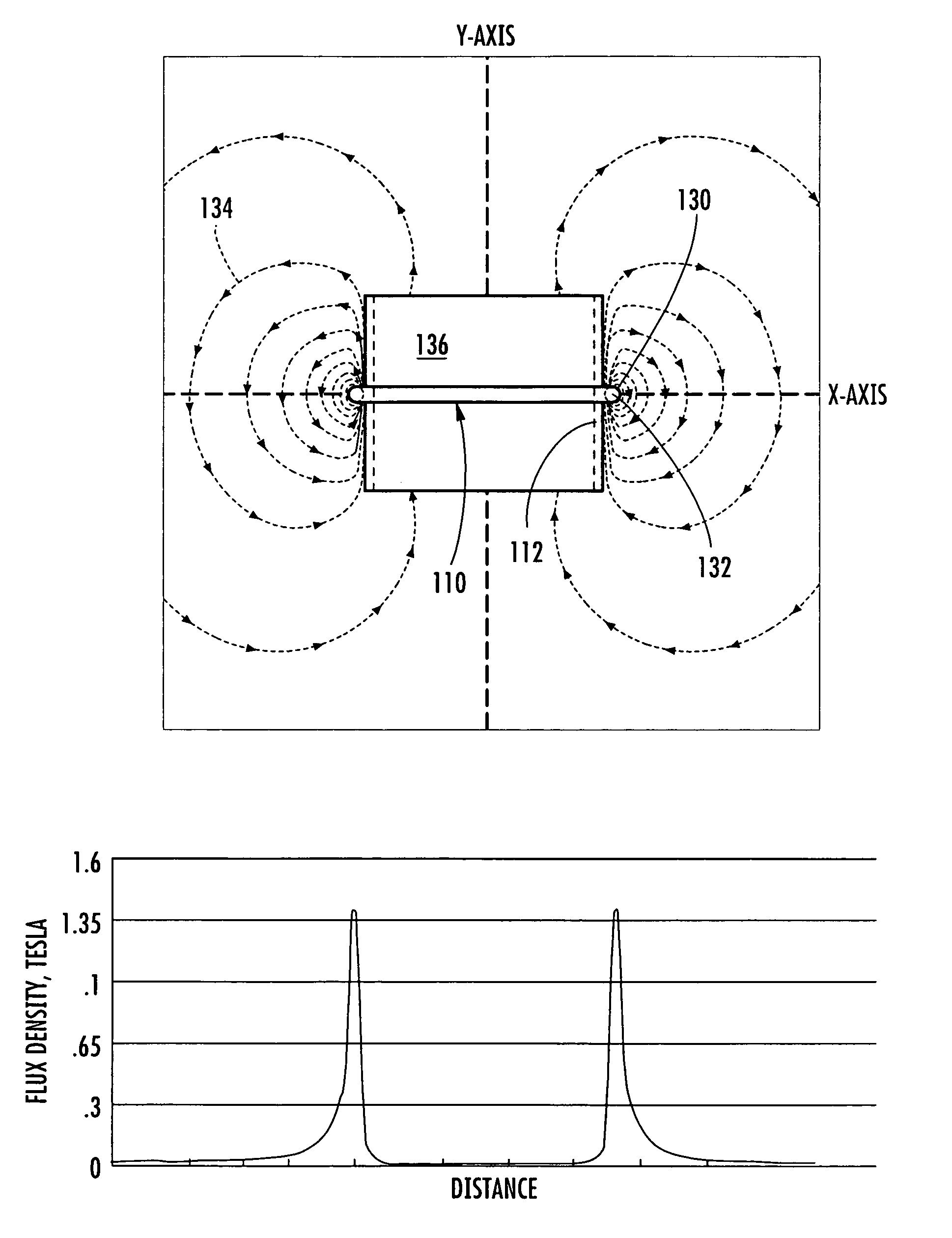 Method and device for magnetic space radiation shield