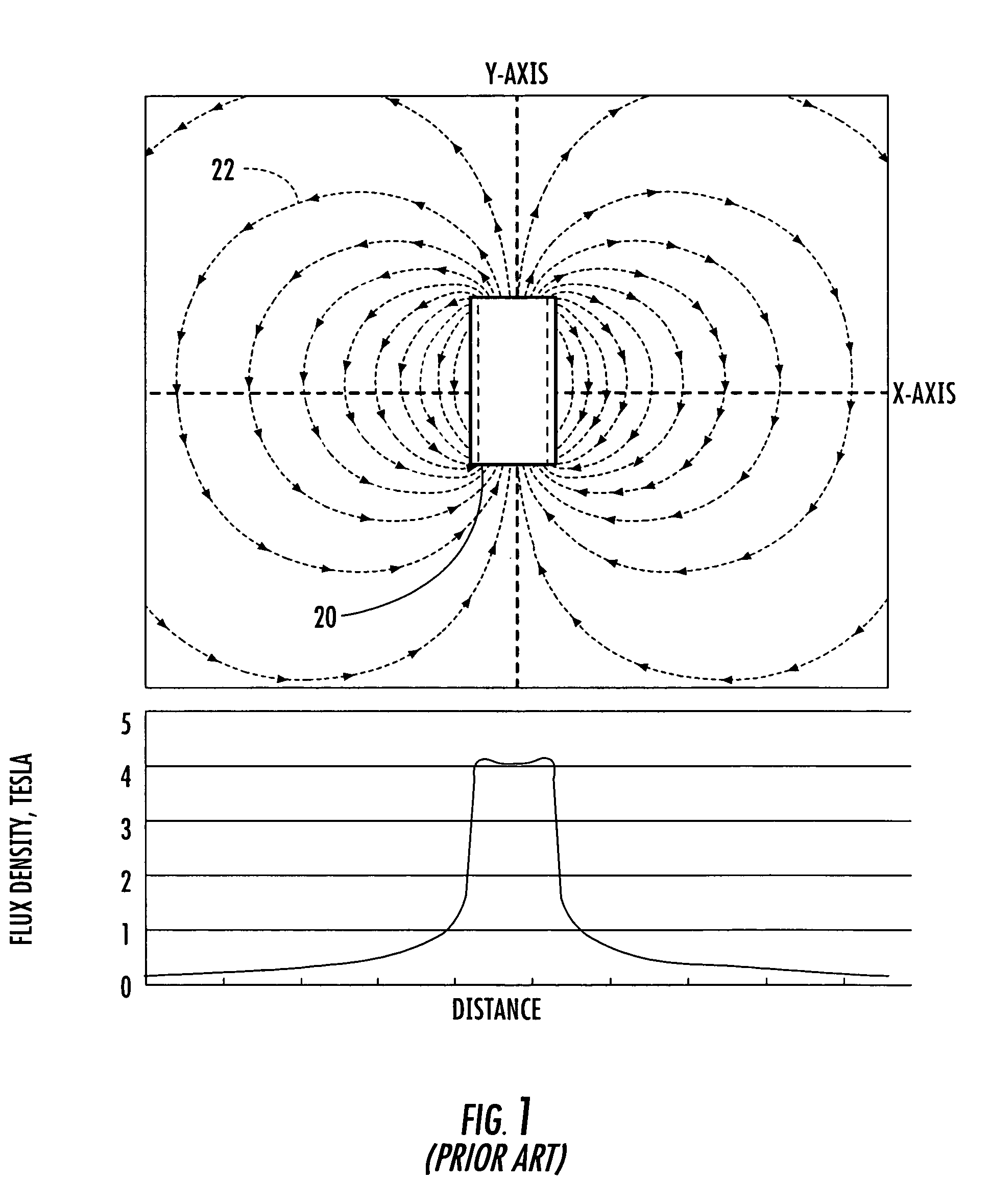 Method and device for magnetic space radiation shield