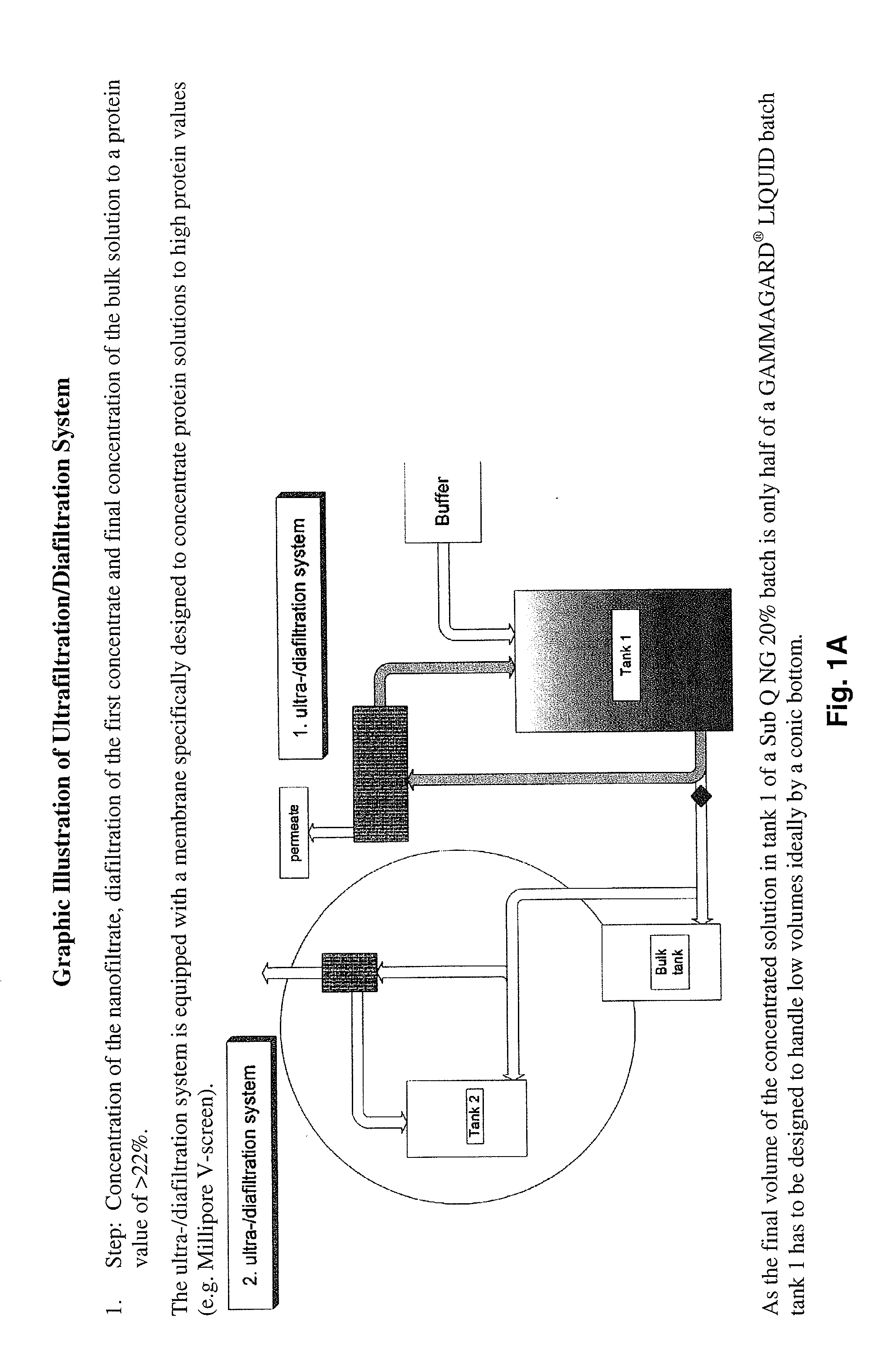 Method to produce a highly concentrated immunoglobulin preparation for subcutaneous use