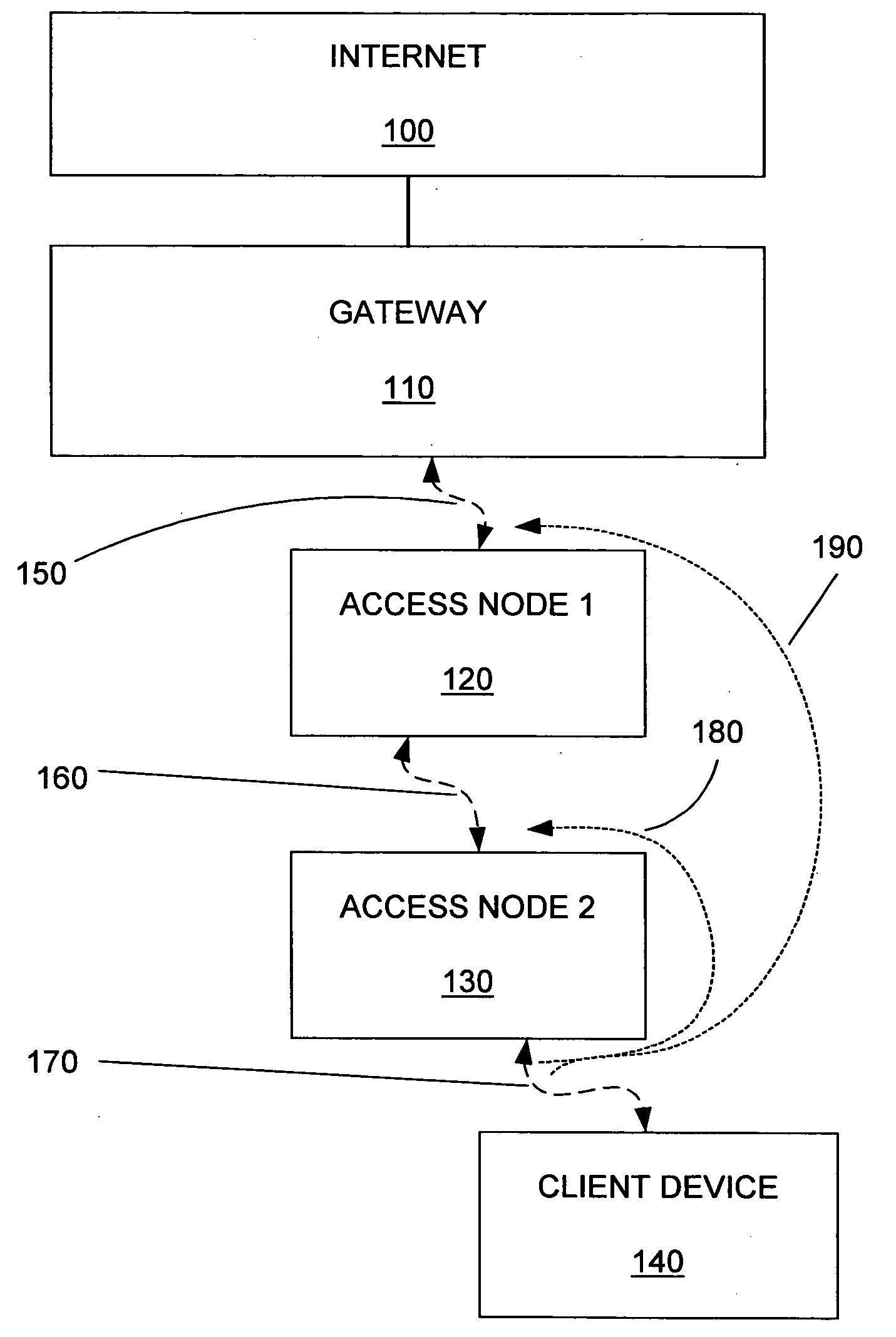 Minimization of channel filters within wireless access nodes