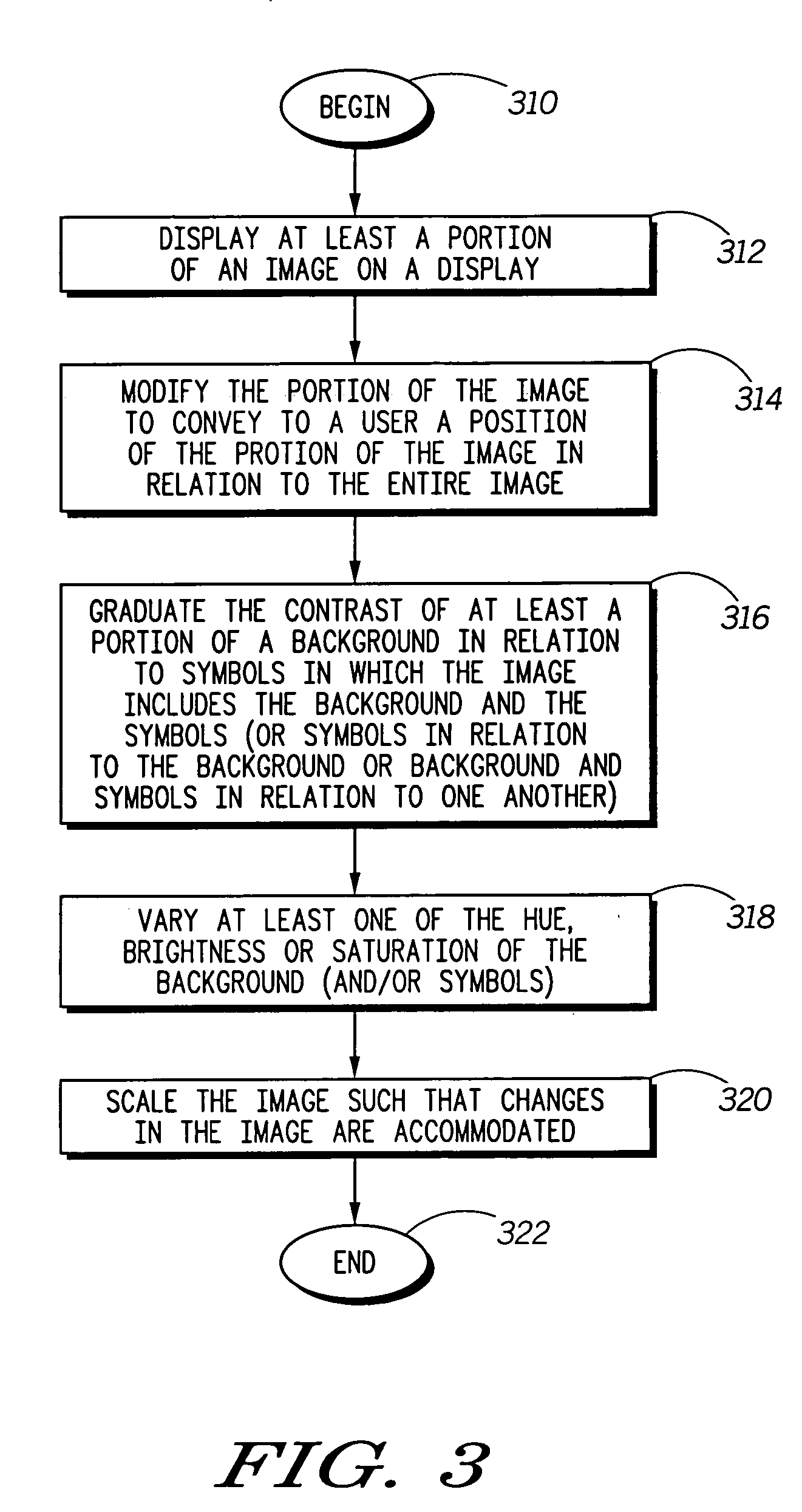 Method and system for conveying an image position