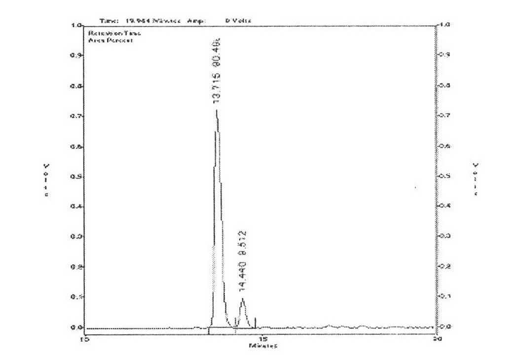 Novel selenic acid biological material with anti-aging function