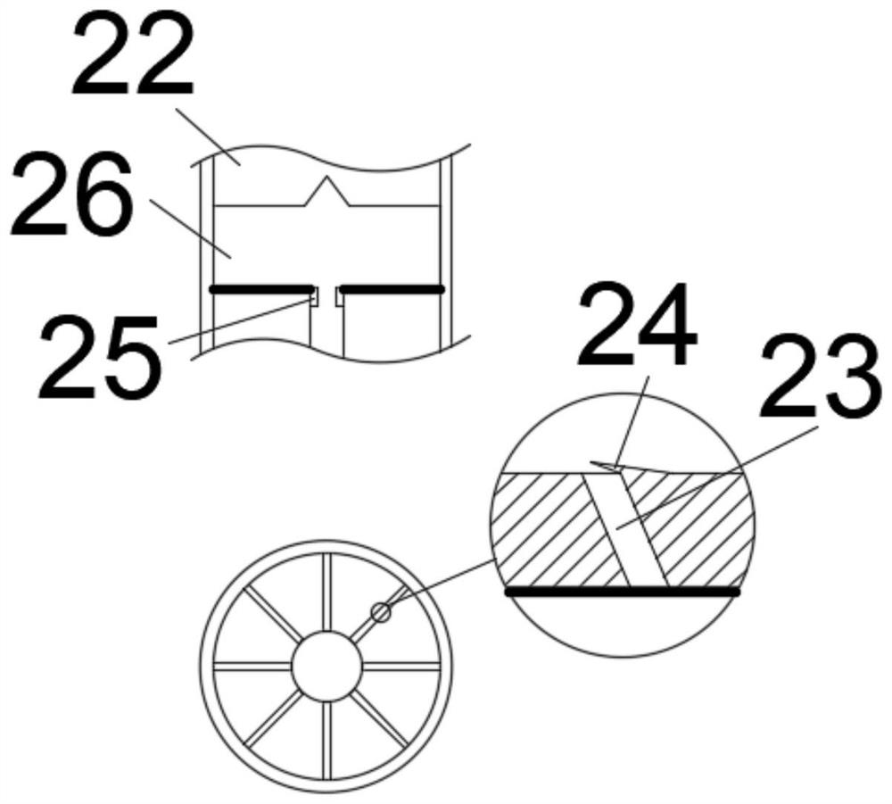 Multi-layer screening device of powder concentrator