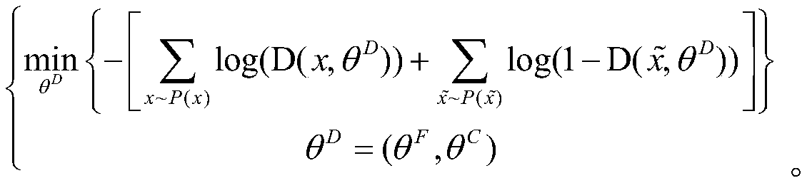 Motor fault data enhancement method based on deep convolution generative adversarial network