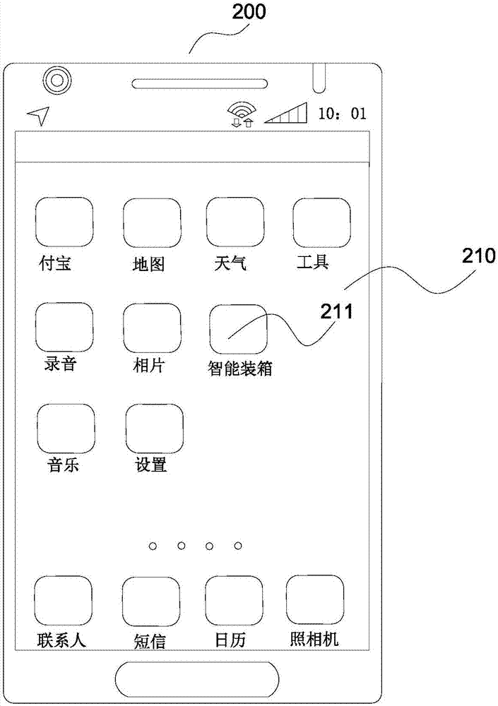 Cargo boxing method, apparatus and system