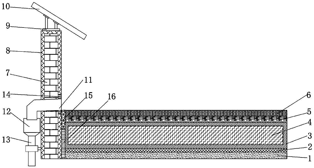 Novel roof heat-preservation waterproof device