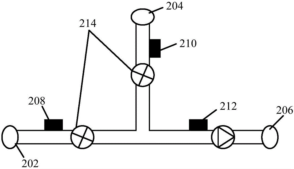 Intelligent water mixing control device, intelligent water mixing control device method and water heater