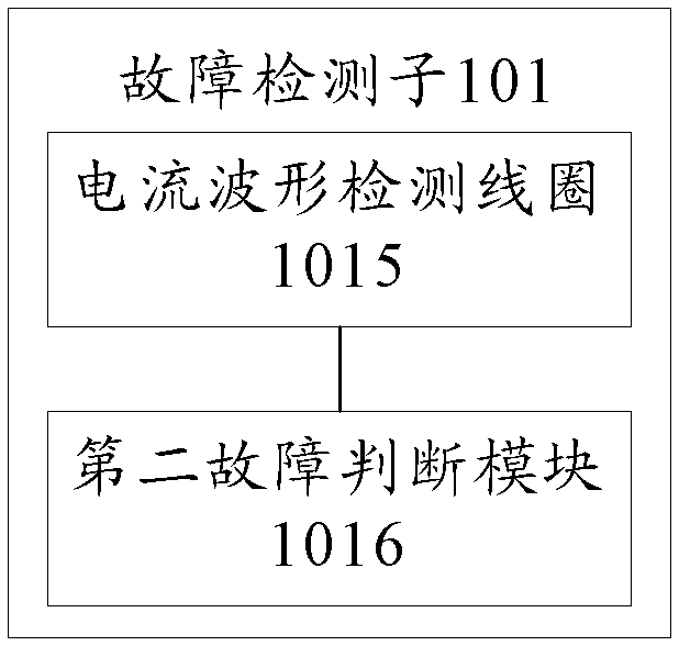 Fault detection method and system for overhead distribution lines