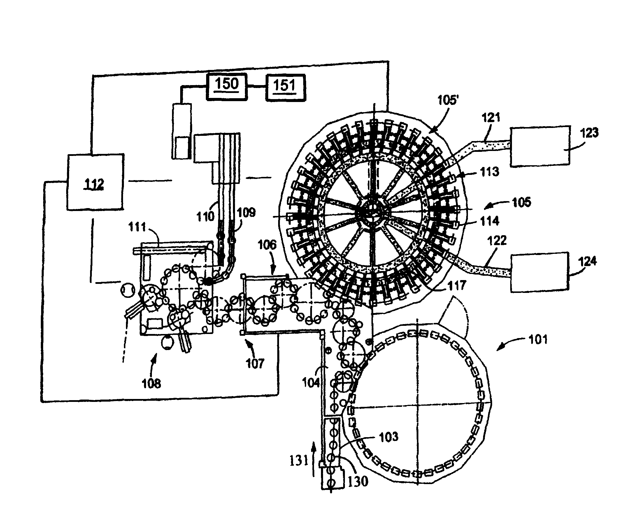 Method of arranging containers, such as bottles or cans, for forming groups of containers to be packaged as a group in a container filling plant, and apparatus therefor