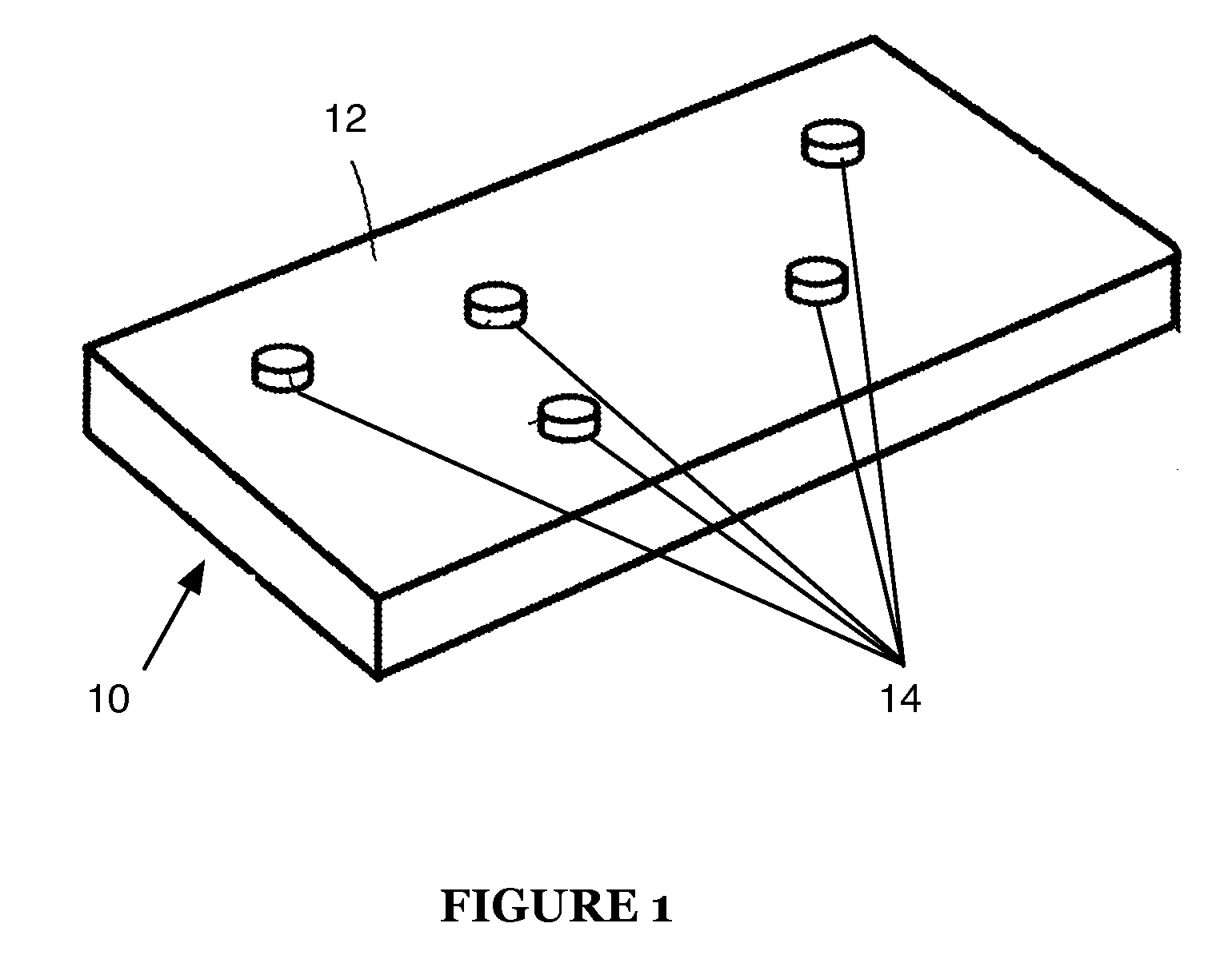 Tool and method for authenticating transactions