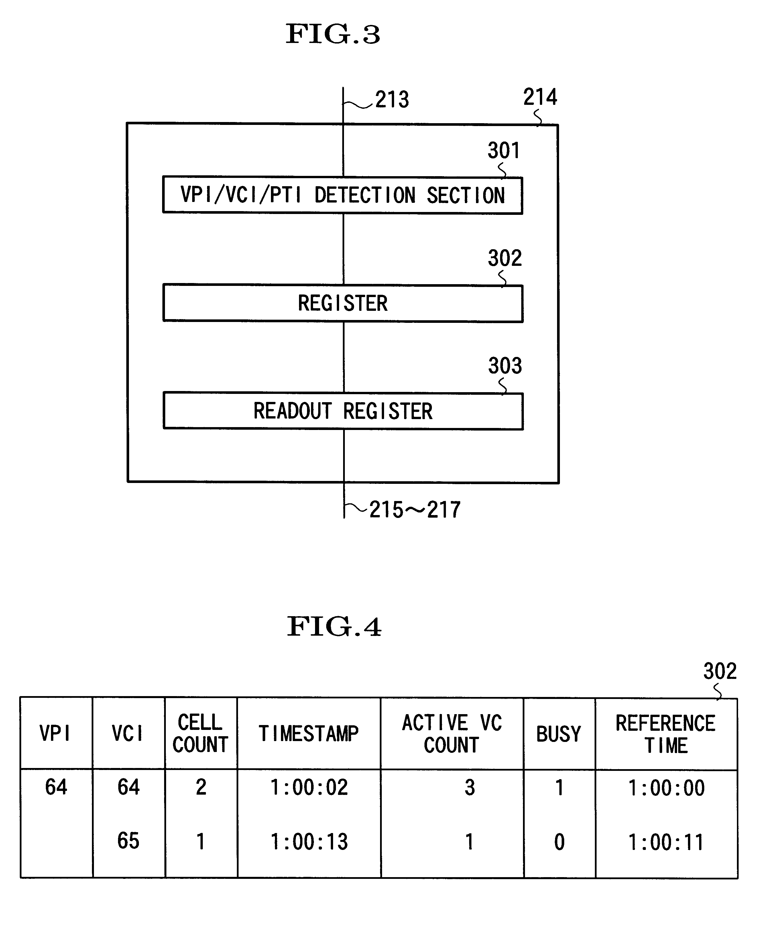 Apparatus for quality of service evaluation and traffic measurement