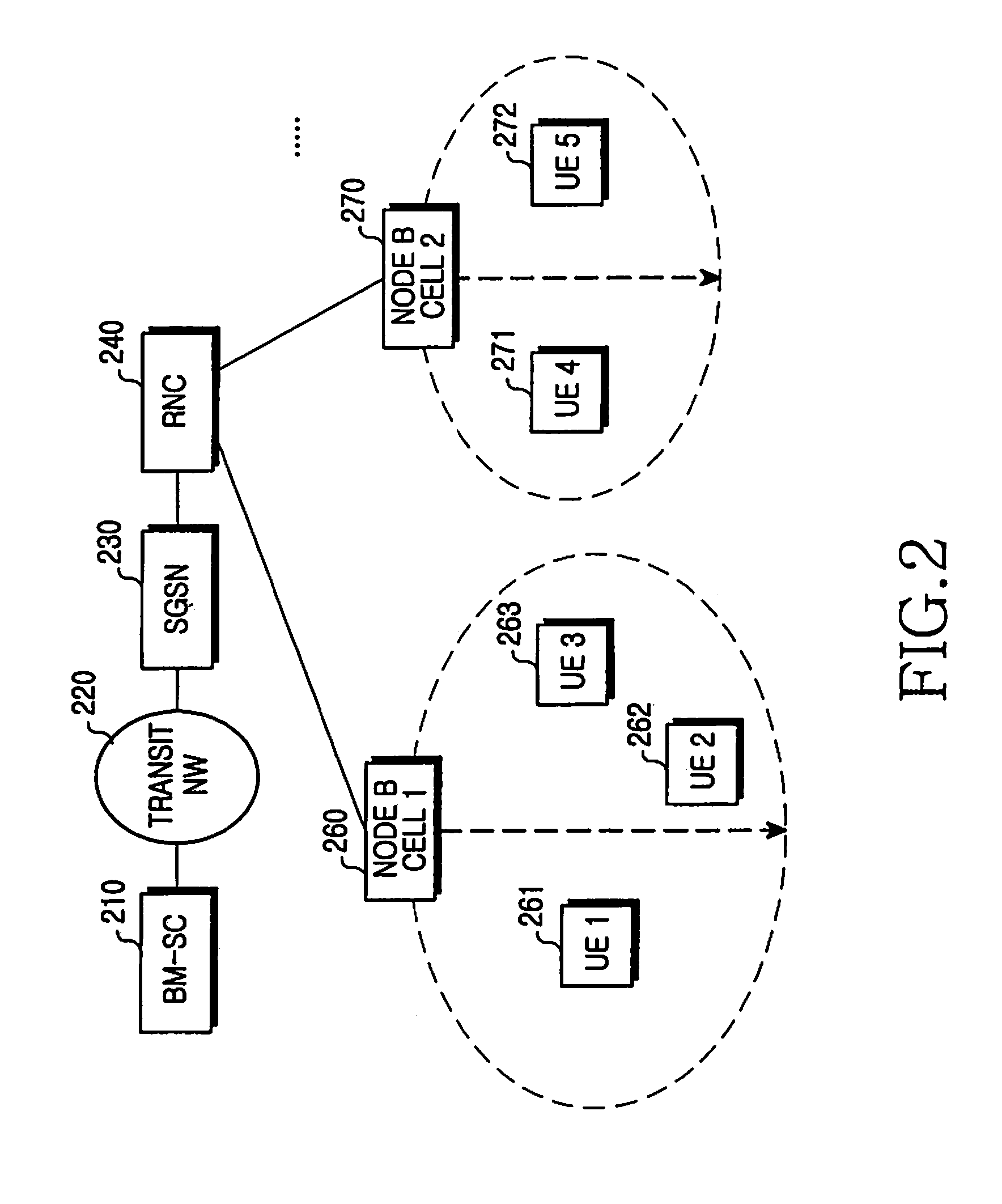 Method for performing cell selection in a mobile communication system and system therefor