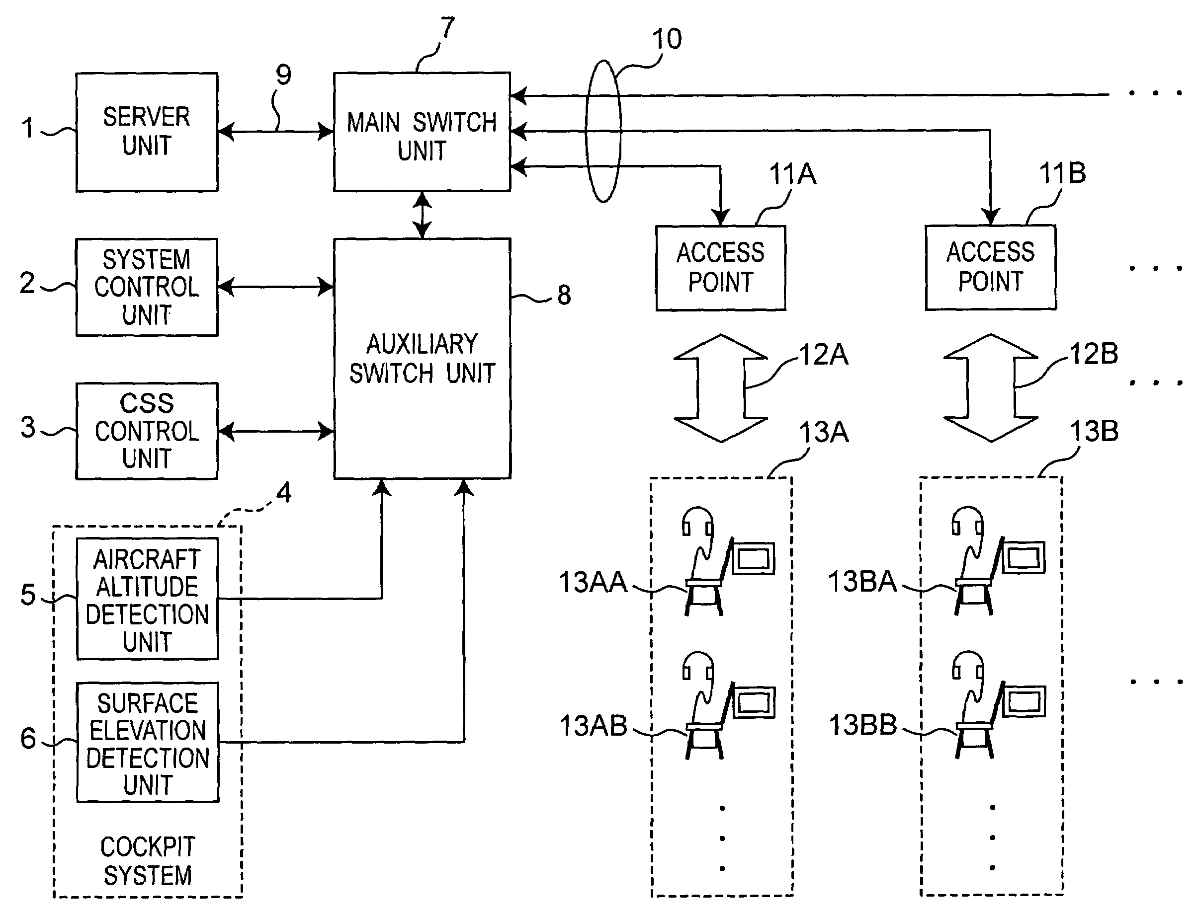 Wireless transmission system and method for wirelessly transmitting data signals in a flight vehicle