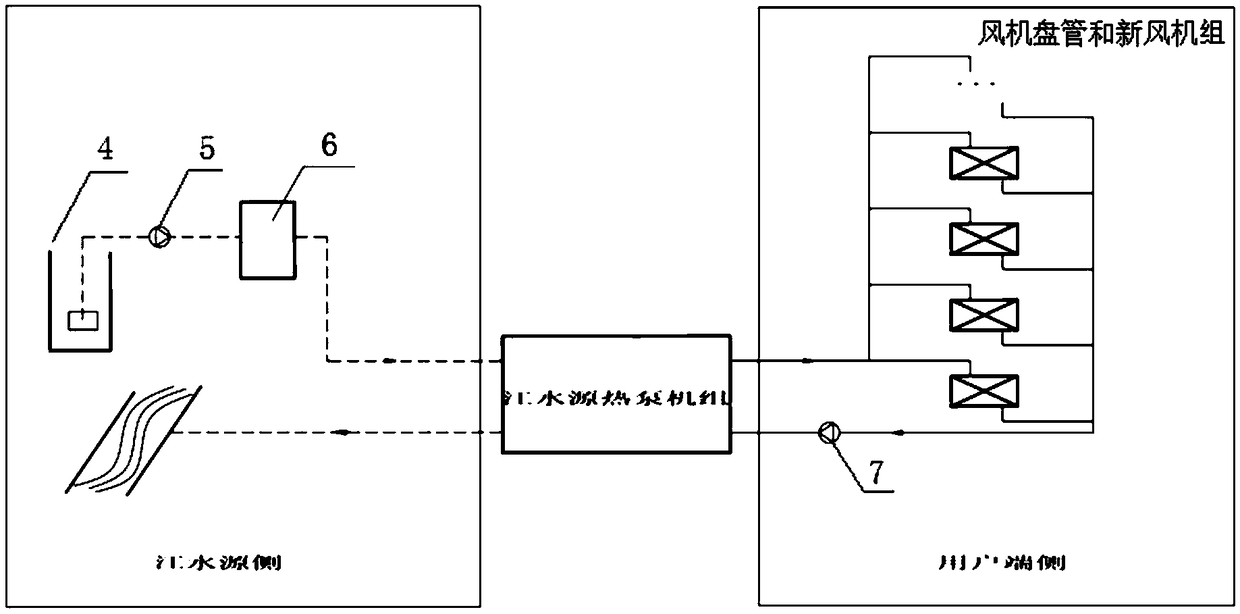 Energy-saving control method and system for river water source heat pump system