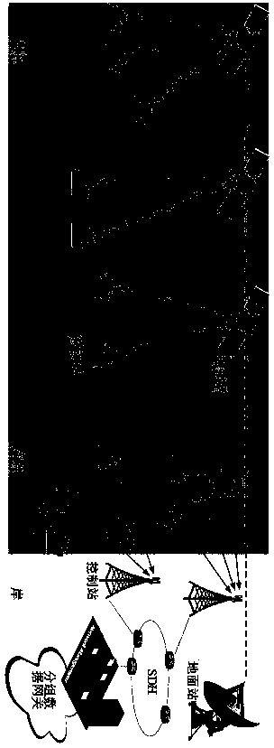 UTC-based signal transmission timing method