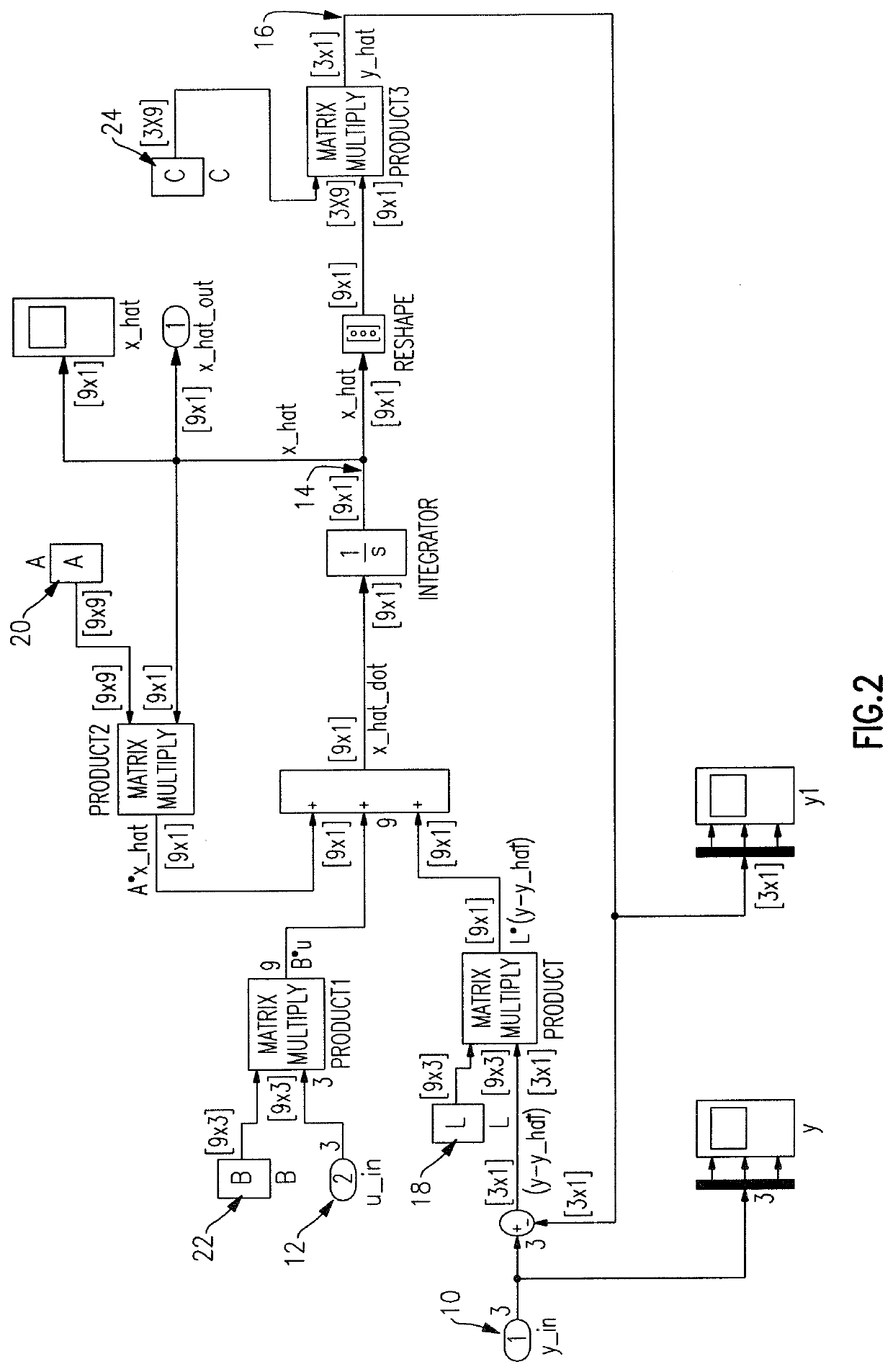 Bullet state estimator using observer based dynamic system