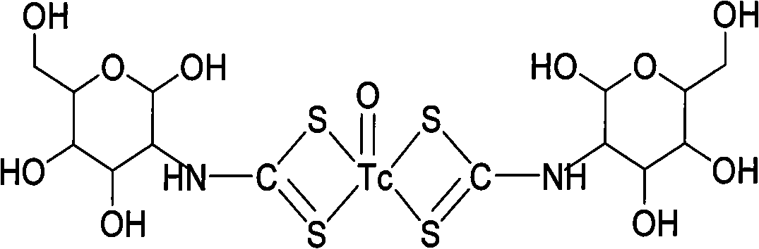 D-glucose dithiocarbamate complex marked by TcO, preparation method and applications thereof