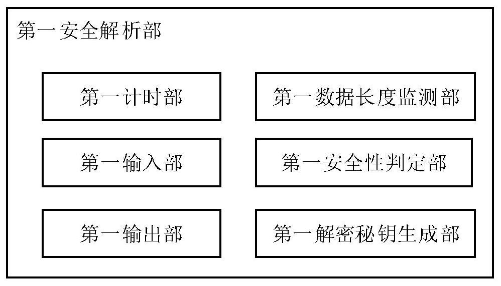 Internet-based electric power safety monitoring system and control method