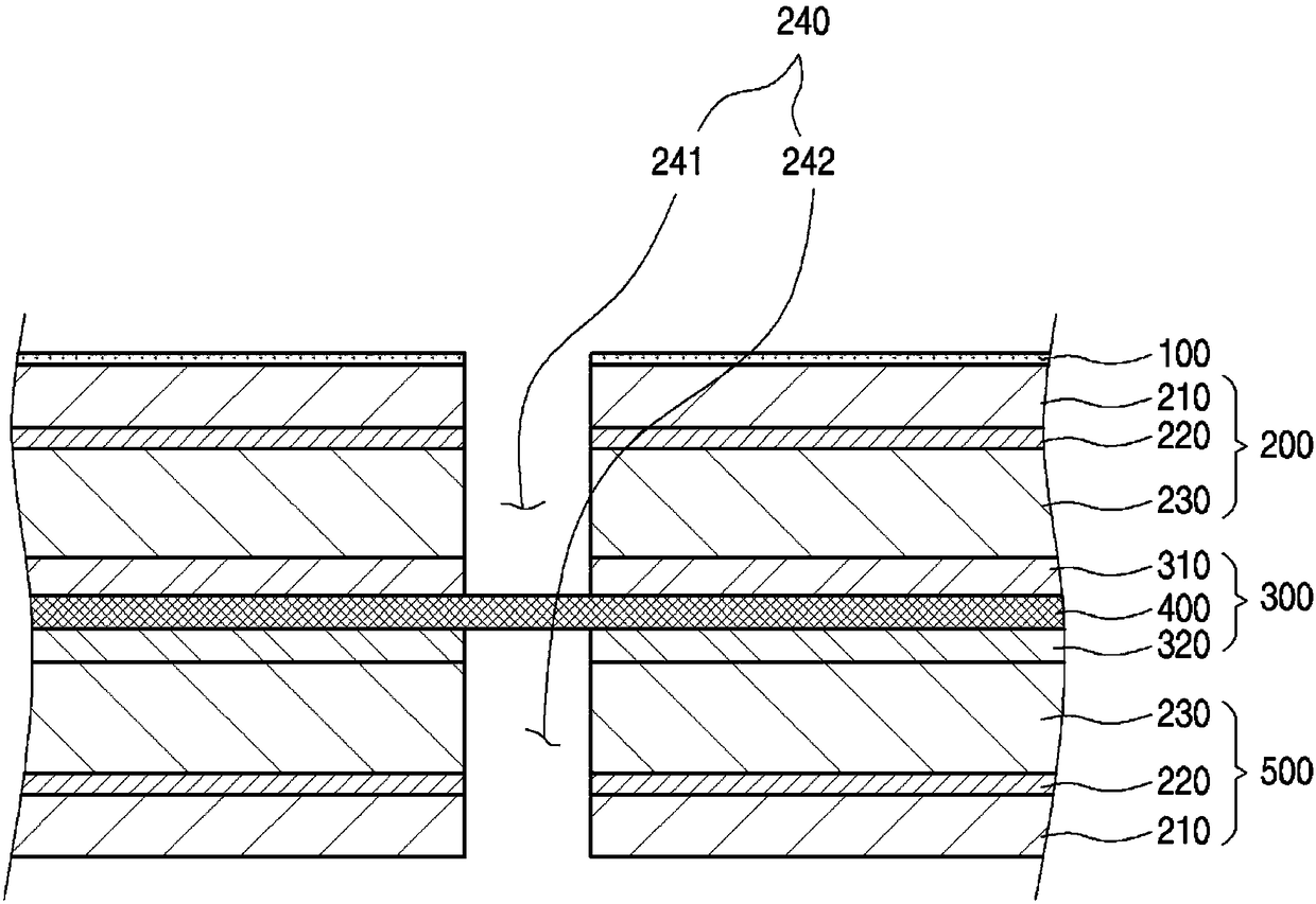 Reinforced composite film and manufacturing method therefor