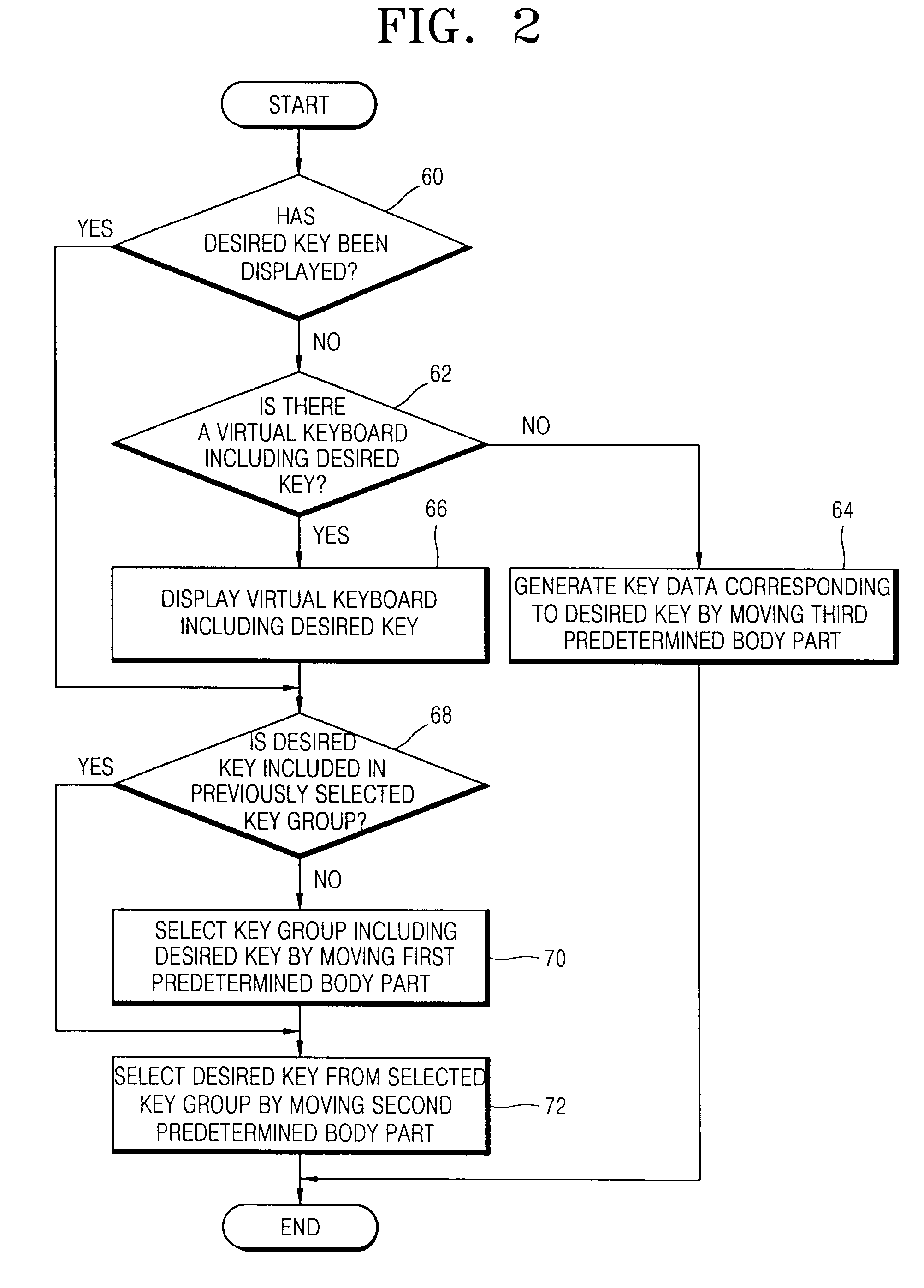 Information input method using wearable information input device