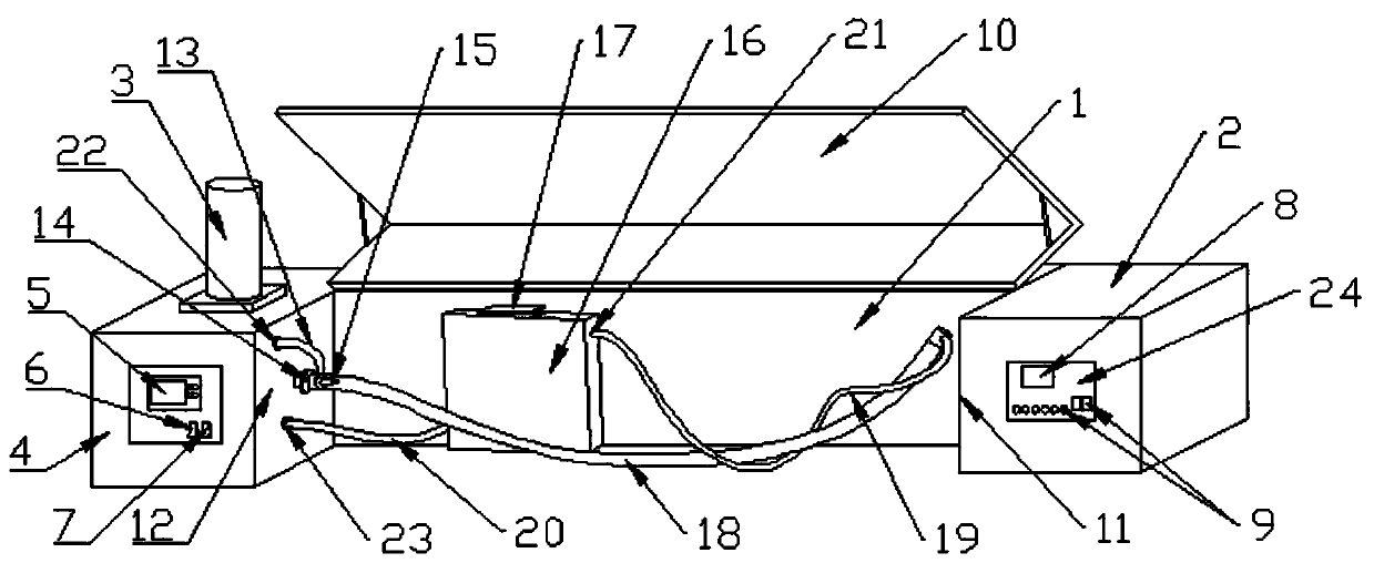 Test device for conduit burst pressure under static conditions and working method thereof