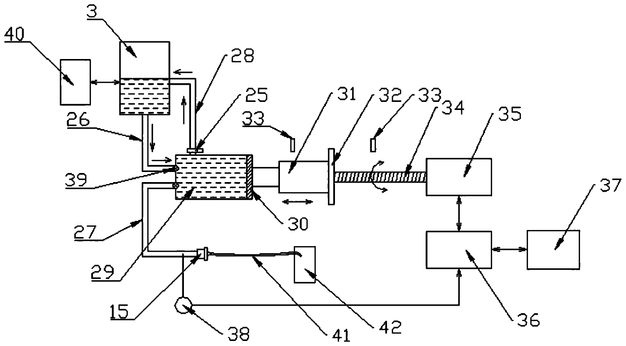 Test device for conduit burst pressure under static conditions and working method thereof