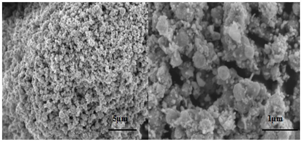 Preparation method of Ag/AgBr/Ag3PO4/AC composite photocatalyst with activated carbon as carrier