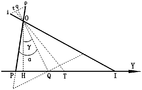 Accurate positioning method of monocular vision AGV based on multi-window real-time ranging