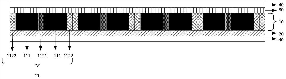 Flexible battery and flexible display equipment