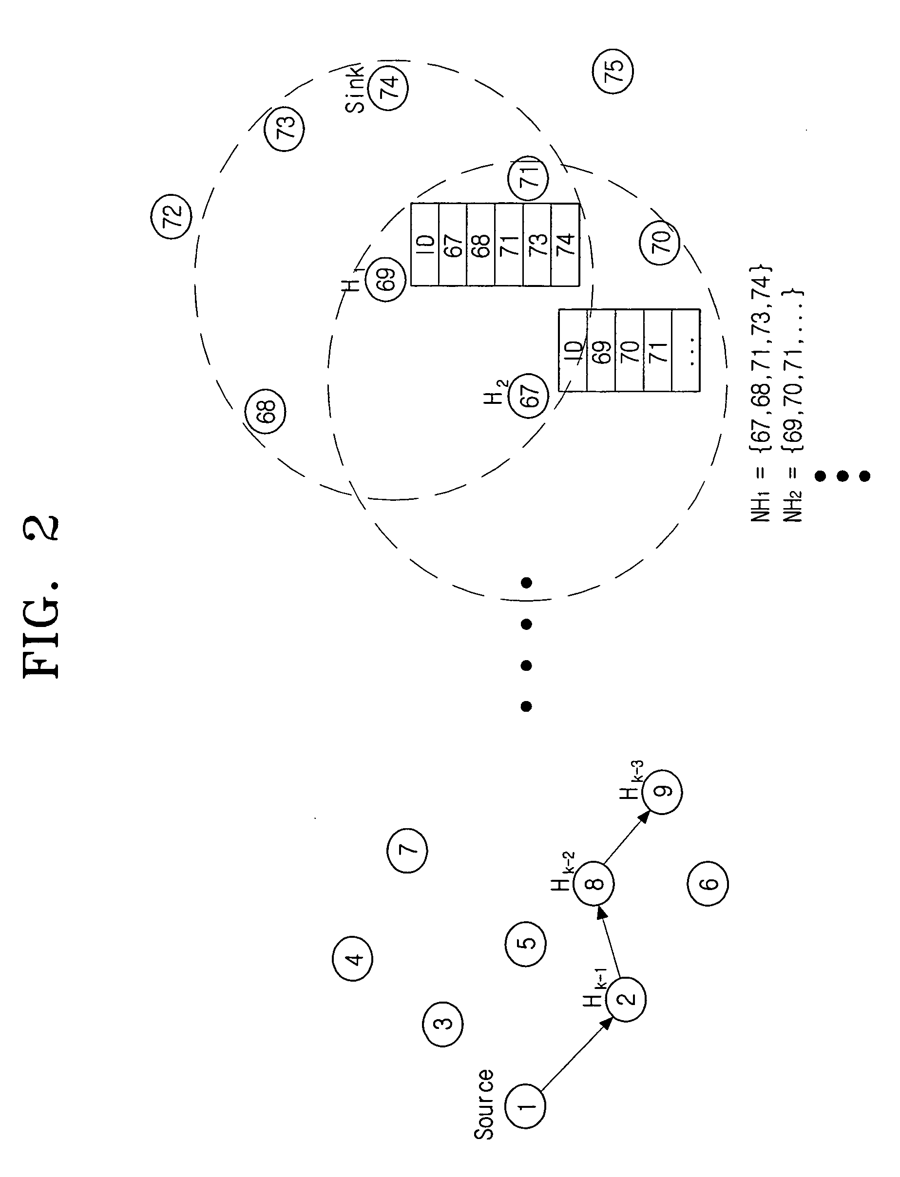 Method for establishing data transmission path and sensor network employing the same