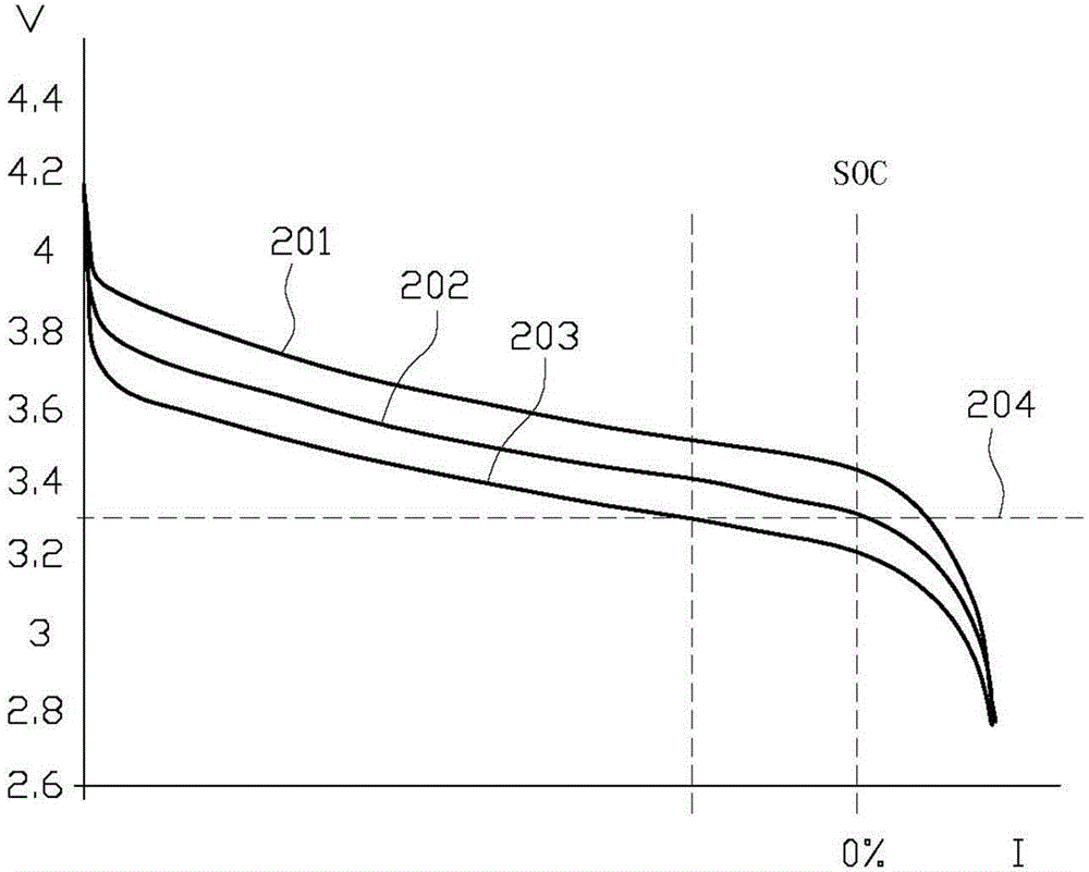 Method for estimating state-of-health of battery and device thereof