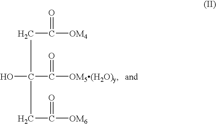 Antibacterial composition and methods thereof