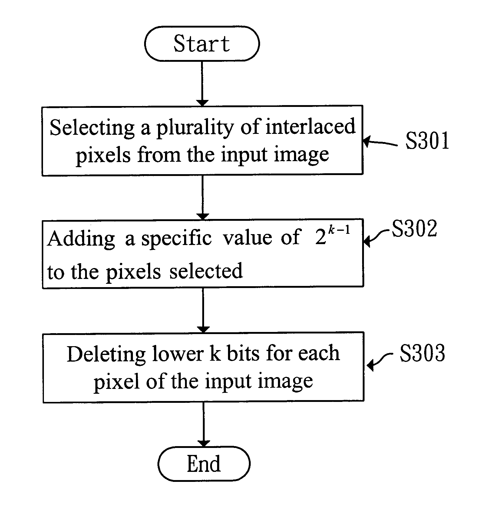 System and method for reducing discontinuity of gray level in an image buffer memory