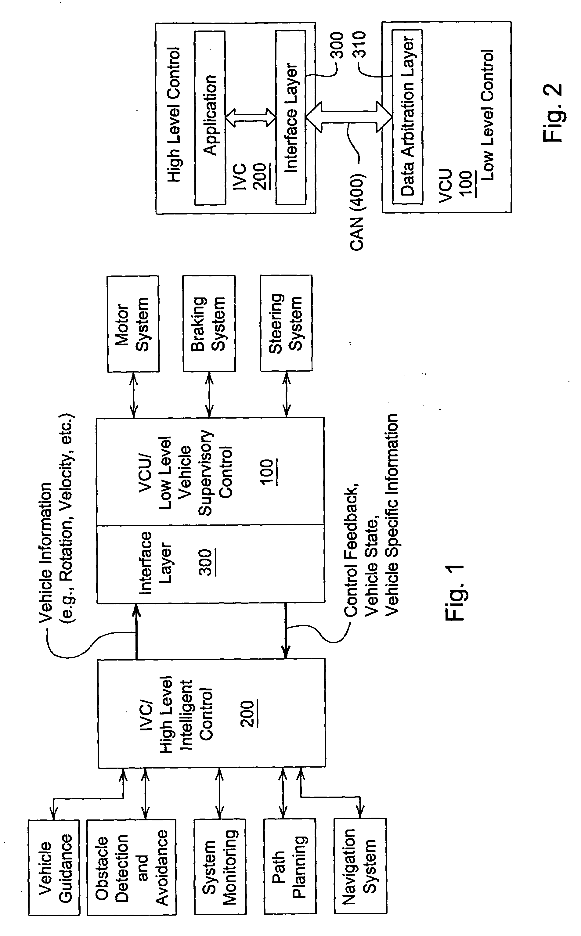 Multiple mode system with multiple controllers