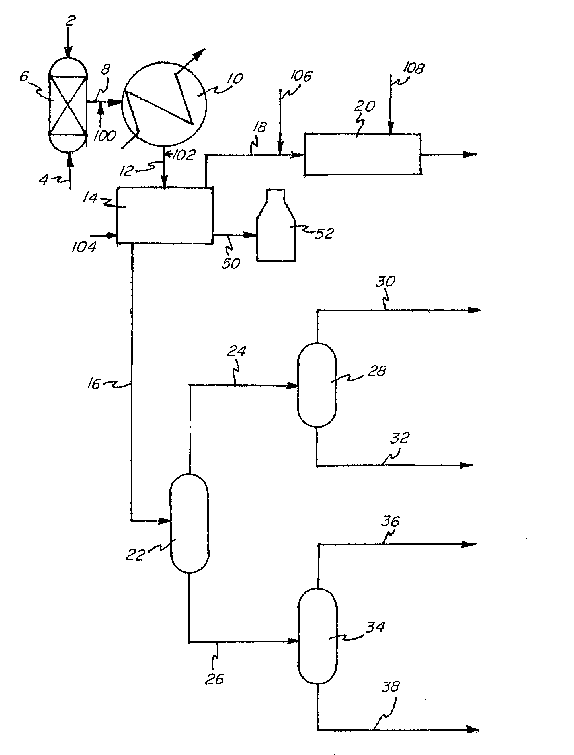 Polymerization inhibitor for styrene dehydrogenation units