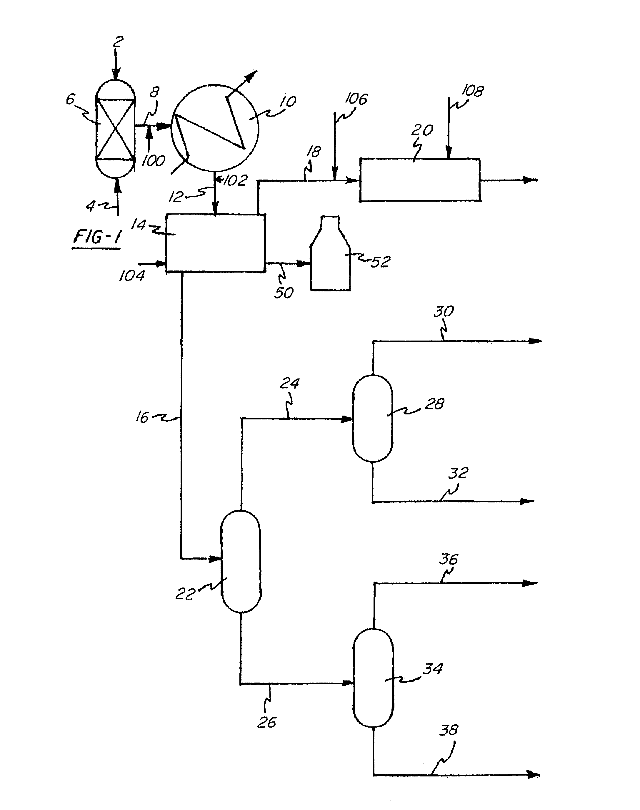 Polymerization inhibitor for styrene dehydrogenation units