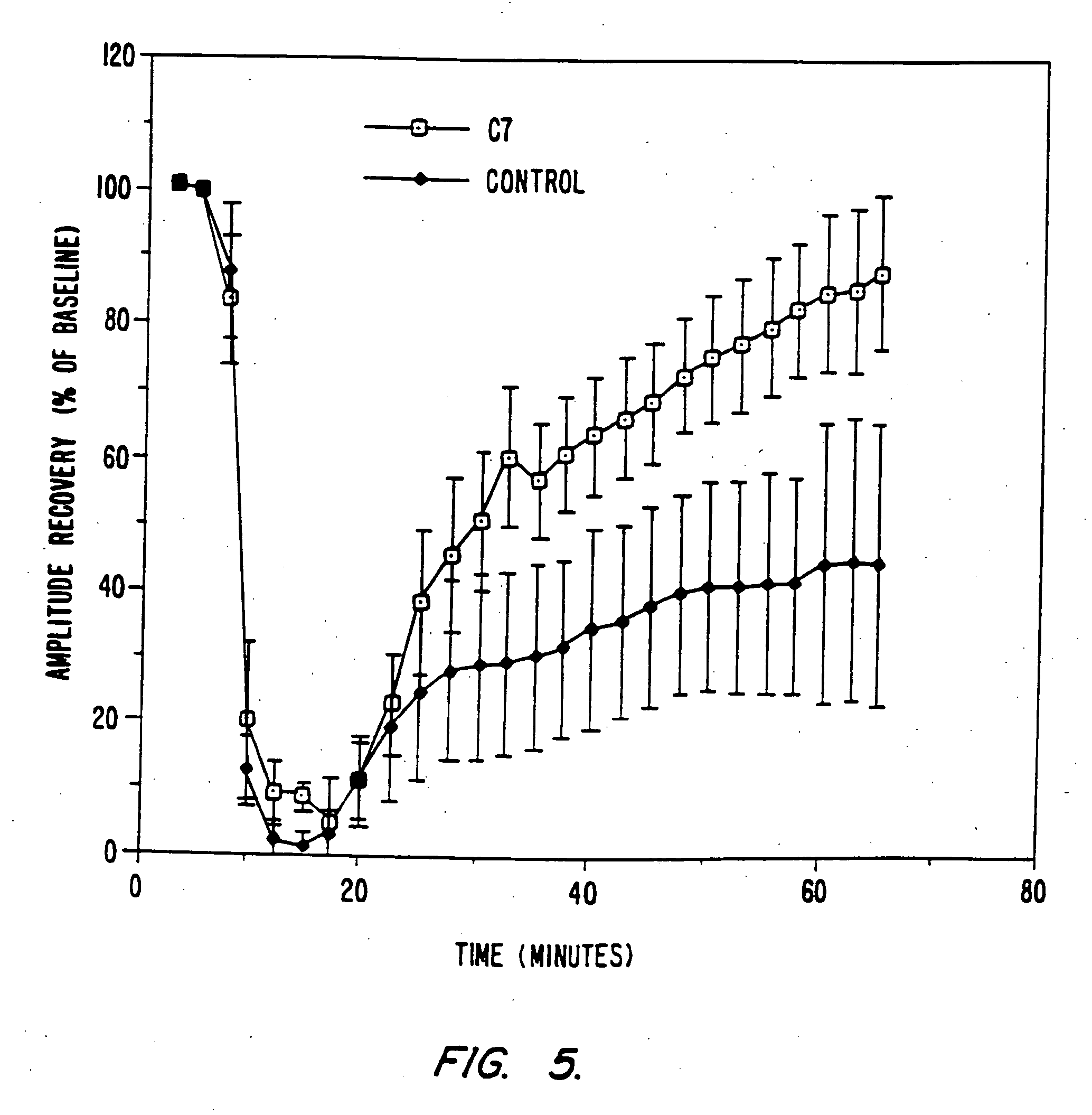 Synthetic catalytic free radical scavengers useful as antioxidants for prevention and therapy of disease