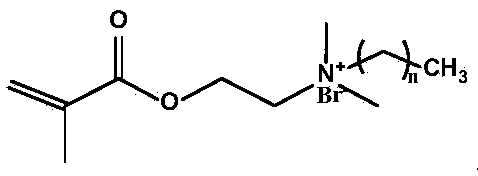 Method of preparing glass with surface antibacterial property by photopolymerization