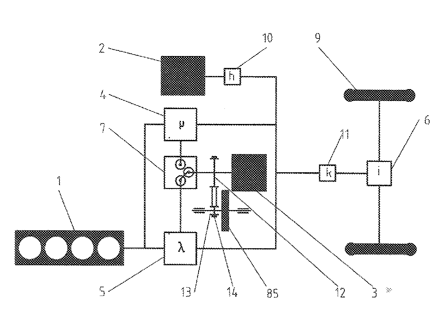 Flywheel to recover kinetic energy for hybrid vehicle which has two planetary gears mechanisms for power derivation