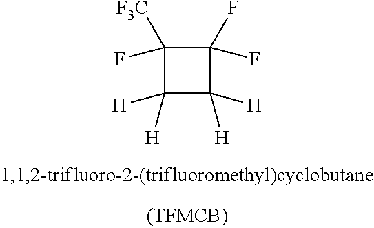 Process for the production of fluorinated cyclobutane