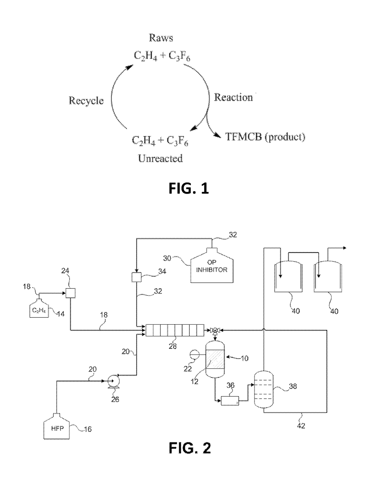 Process for the production of fluorinated cyclobutane