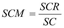 A method for evaluating power supply capacity of regional distribution network