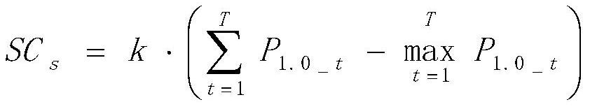 A method for evaluating power supply capacity of regional distribution network