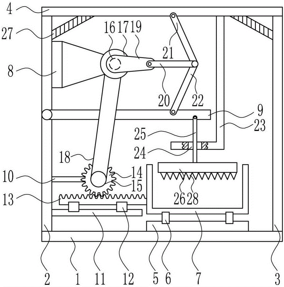 Waste shoe mold quick smashing device for shoe industry