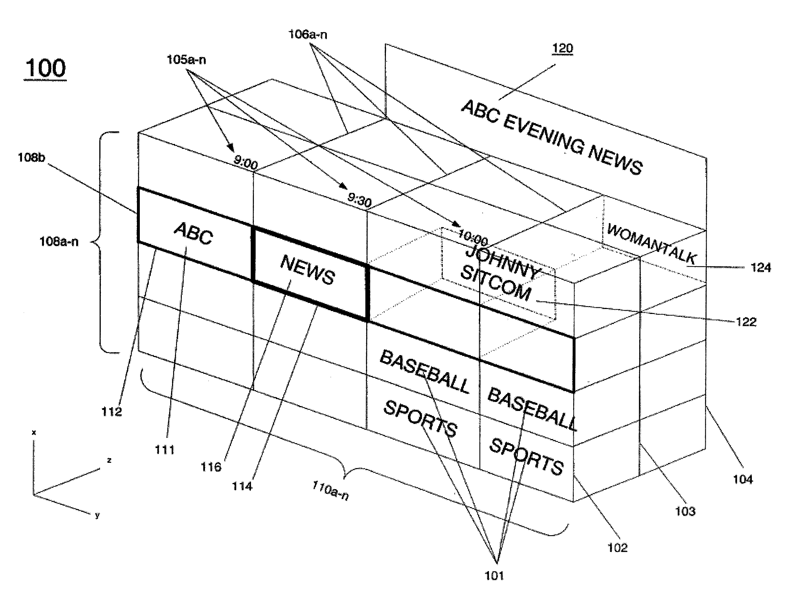 Perpendicular view three dimensional electronic programming guide