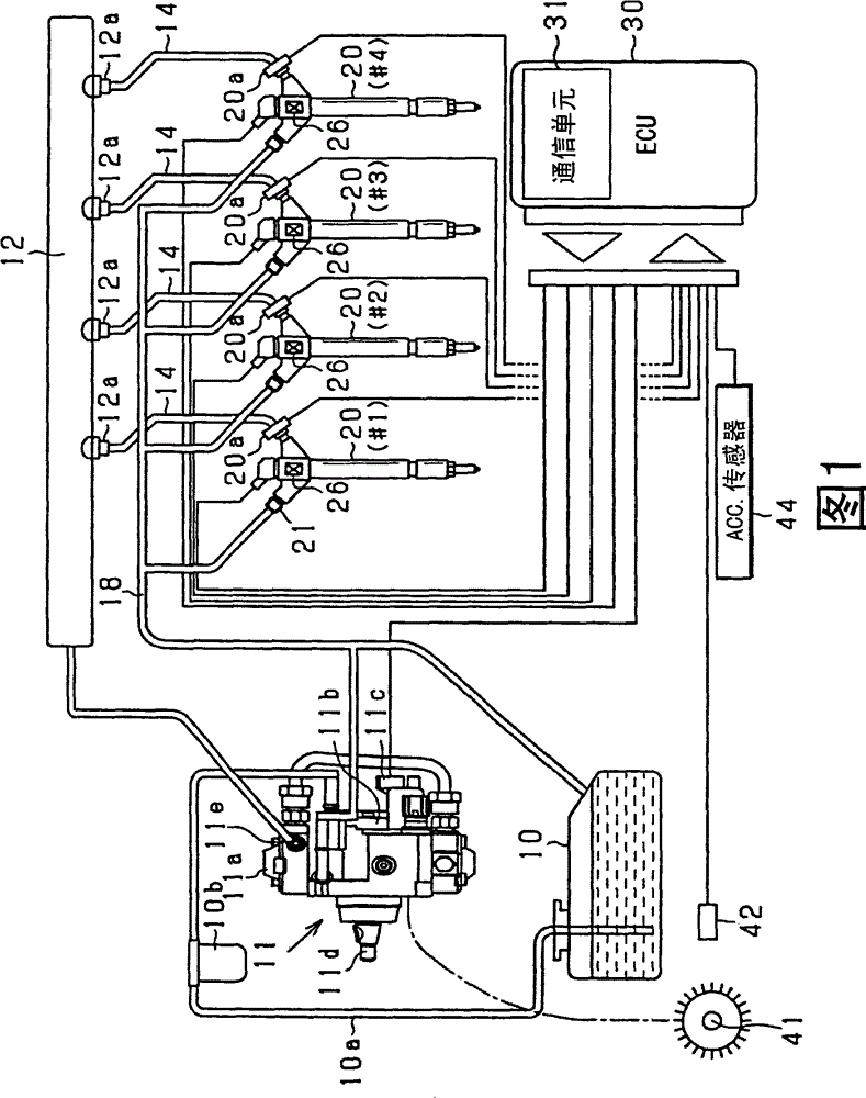 Fuel injection device, fuel injection system, and method for determining malfunction of the same